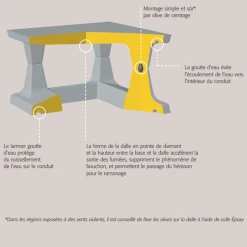 Sebico Aspirateur Extracteur Statique Sebicape - Simple Enduit - 20 X 20 CM - 15 CM -Grand Sud Boutique aspirateur2