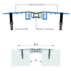 Profilé MI-FA-SOL® GFS -Grand Sud Boutique autrevisuel 1000204