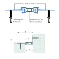Profilé D'angle MI-FA-SOL® GFSW Rapporté
