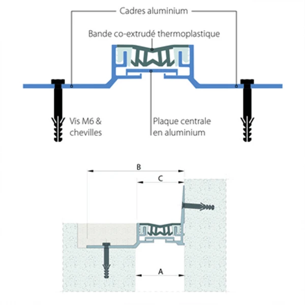 Profilé D'angle MI-FA-SOL® GFTW 2 Profilé D'angle MI-FA-SOL® GFTW – Image 2