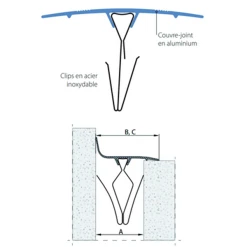 Couvre-joint Plat Rigide ALU Série W -Grand Sud Boutique autrevisuel 1000211