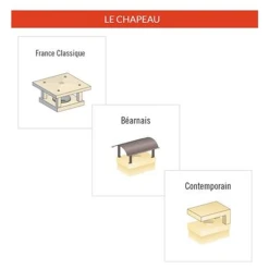 Sortie De Toit TRADINOV Carrée TCP 30 Pente 20 à 39 % - Ht Arrière : 0,96 M -Grand Sud Boutique chapeauxsortiesdetoit 809748