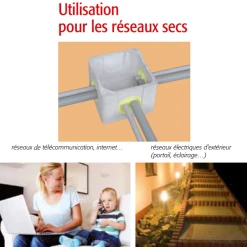Sebico Boîte Béton à Opercules EPERS CR30S Pour Eaux Pluviales Et Réseaux Secs -Grand Sud Boutique epers3