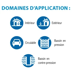 Hydro Mineral Minéralisant Béton B Hydrofuge Pour Béton Hydro Minéral - Bidon De 5 L -Grand Sud Boutique mineralisant 20b 20domaine 20d 27application